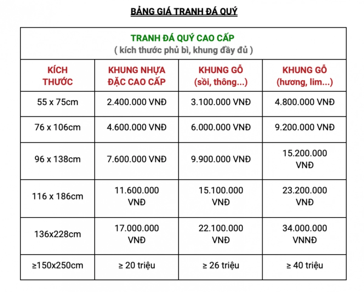 TRANH ĐÁ QUÝ TP. HCM